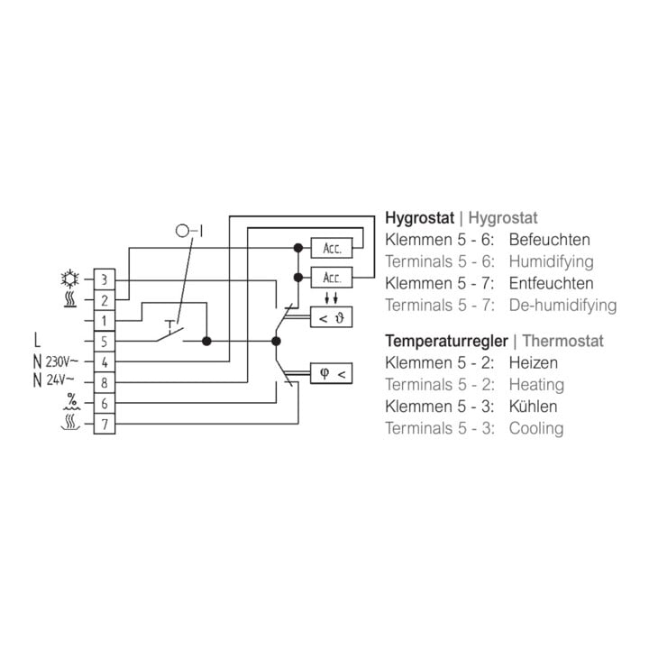 Eberle Controls Hygrostat HYG-E 7001 rw