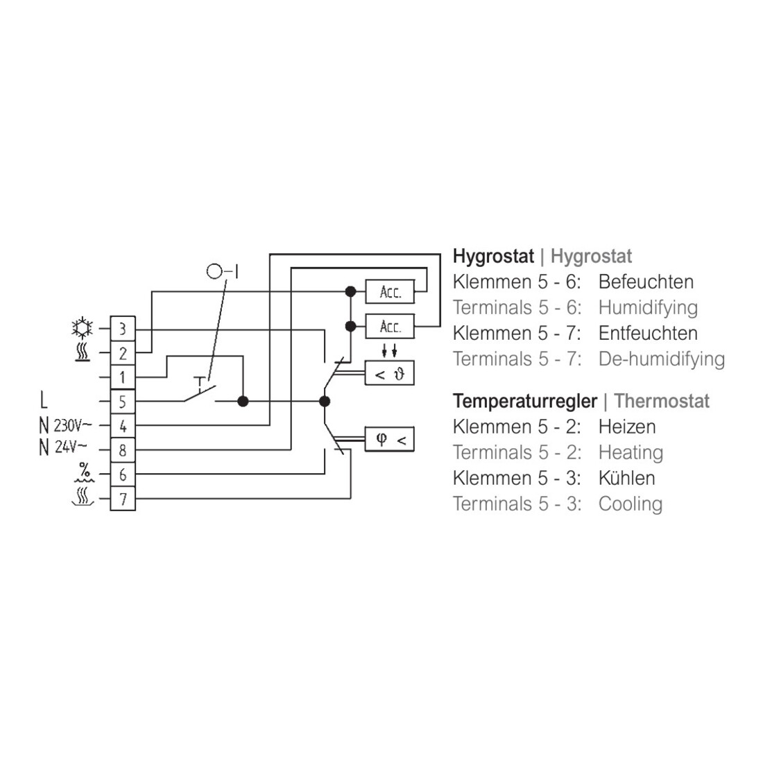 Eberle Controls Hygrostat HYG-E 7001 rw