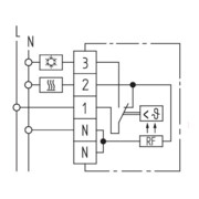 Eberle Controls Raumtemperaturregler RTR 9721-5