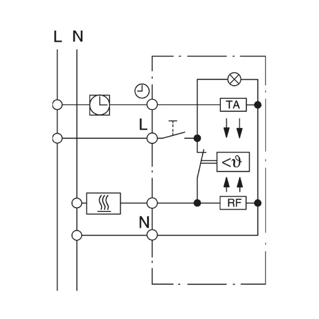 Eberle Controls Régulateur d’ambiance encastrable 5-30°C AC230V 1 contact normalement ouvert UTE 1011-RAL9010-G55