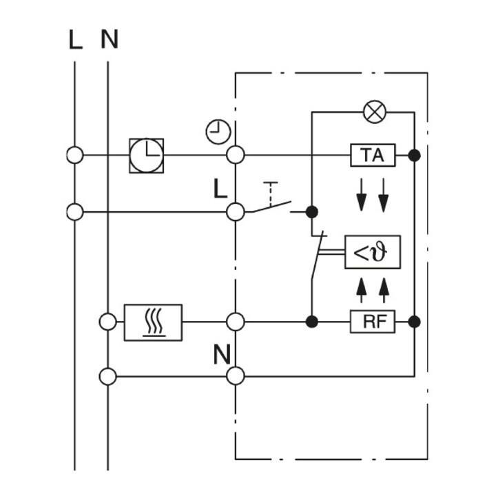 Eberle Controls Régulateur d’ambiance encastrable 5-30°C AC230V 1 contact normalement ouvert UTE 1011-RAL9010-G55