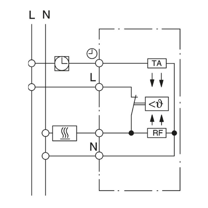 Eberle Controls Régulateur d’ambiance encastré 5-30°C AC230V 1 contact normalement ouvert UTE 1001-RAL9010-G55