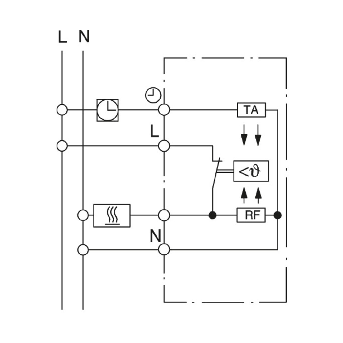 Eberle Controls Régulateur d’ambiance encastré 5-30°C AC230V 1 contact normalement ouvert UTE 1001-RAL9010-G55