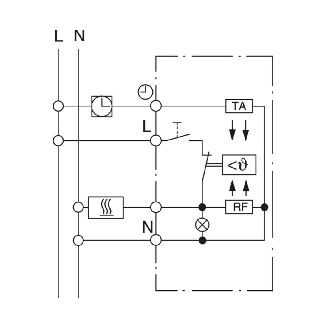 Eberle Controls Régulateur d’ambiance encastré 5-30 °C AC230V 1 contact normalement ouvert UTE 1015-RAL9010-G55