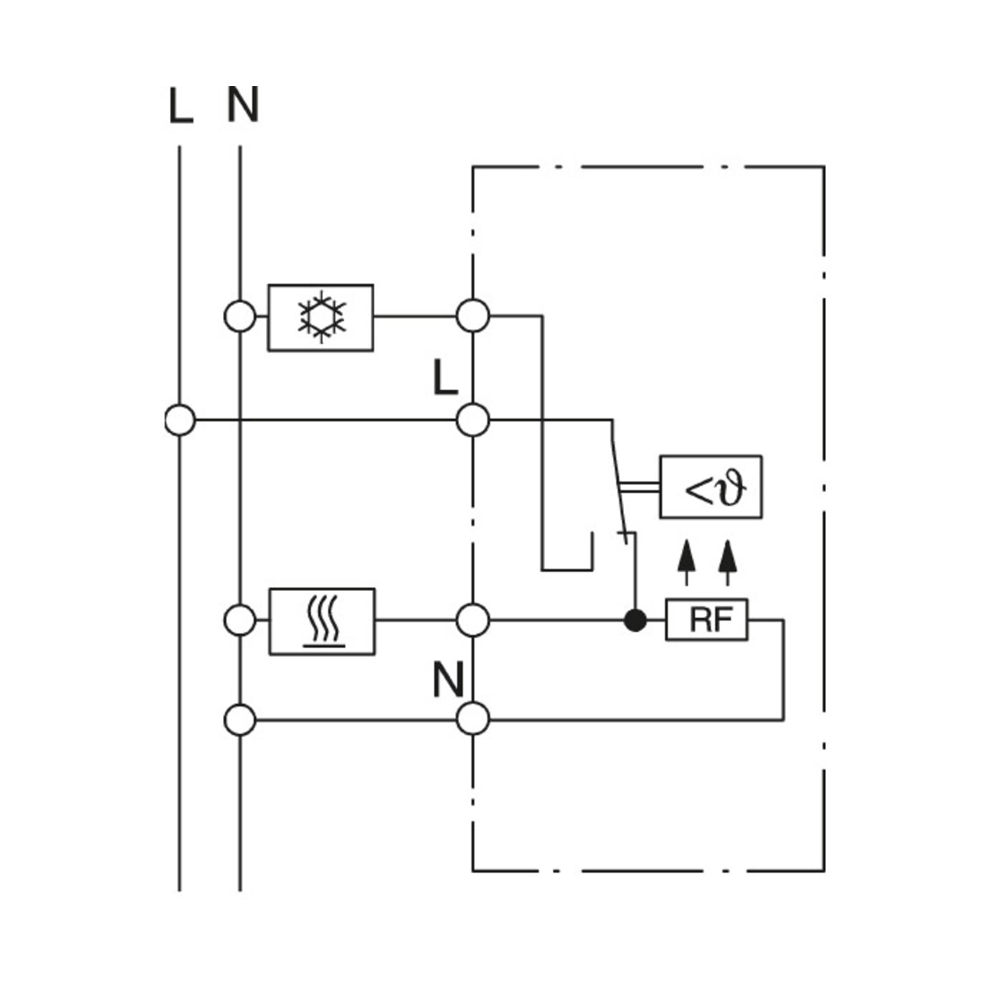 Eberle Controls Régulateur d’ambiance encastré 5-30°C AC230V 1 inverseur UTE 1031-RAL9010-G55