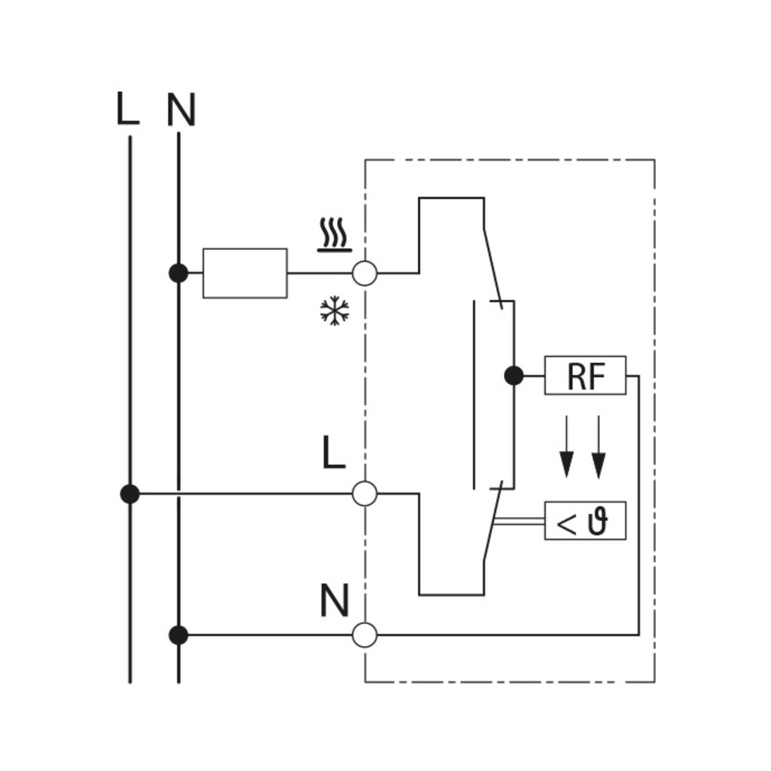 Eberle Controls Régulateur d’ambiance encastré 5-30°C AC230V 1 inverseur UTE 1770-RAL9010-G55
