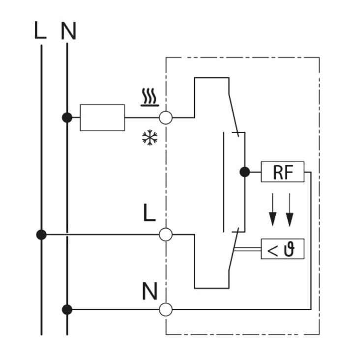 Eberle Controls Régulateur d’ambiance encastré 5-30°C AC230V 1 inverseur UTE 1770-RAL9010-G55