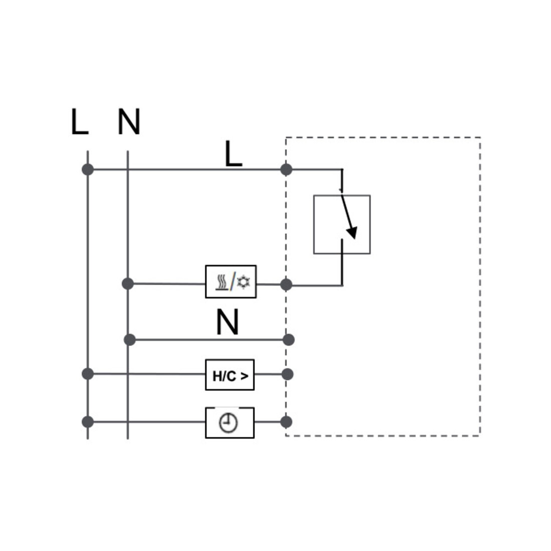 Eberle Controls Régulateur d’ambiance encastré 5-30°C AC230V Sortie Triac UTE 2500-RAL9010-G55