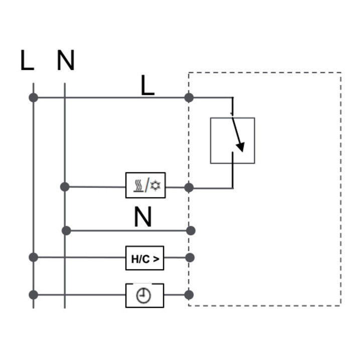 Eberle Controls Régulateur d’ambiance encastré 5-30°C AC230V Sortie Triac UTE 2500-RAL9010-G55