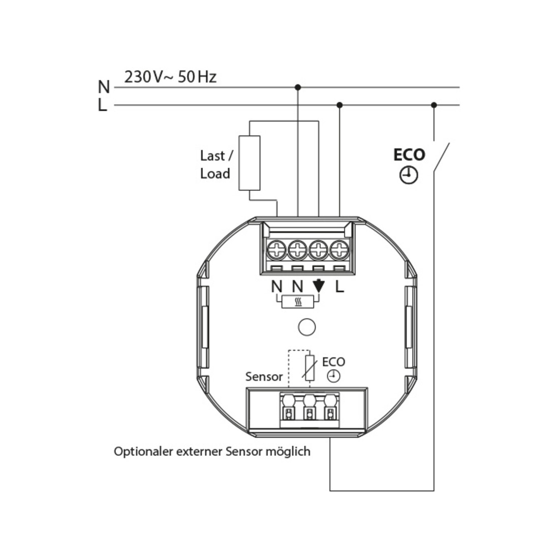 Eberle Controls Régulateur de température encastré blanc FIT np 3R