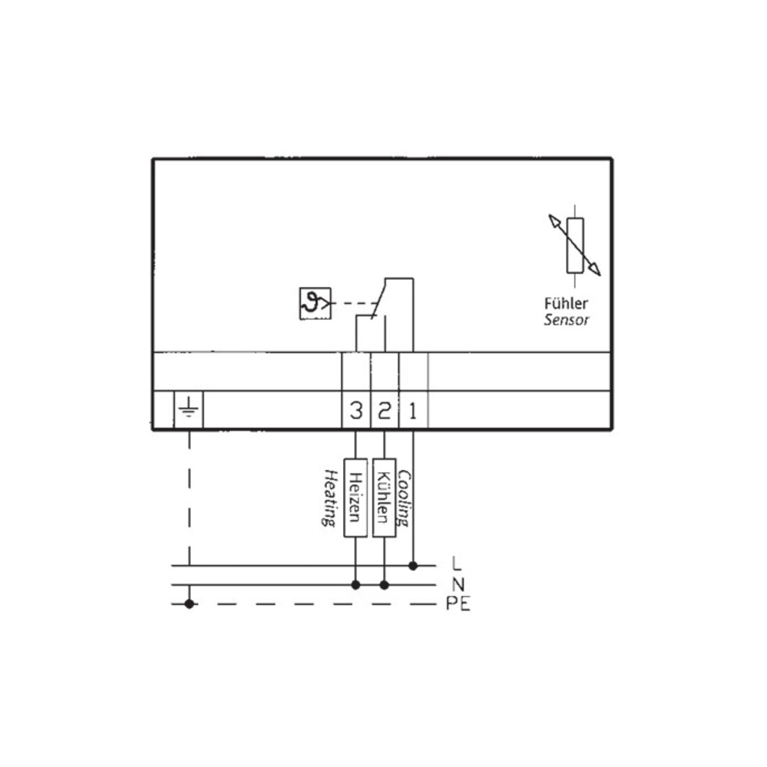 Eberle Controls Régulateur de température FTR 1208