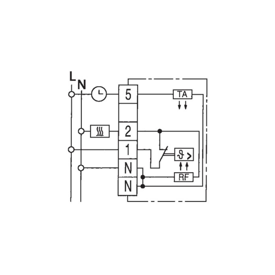Eberle Controls Régulateur de température RTR-E 6145