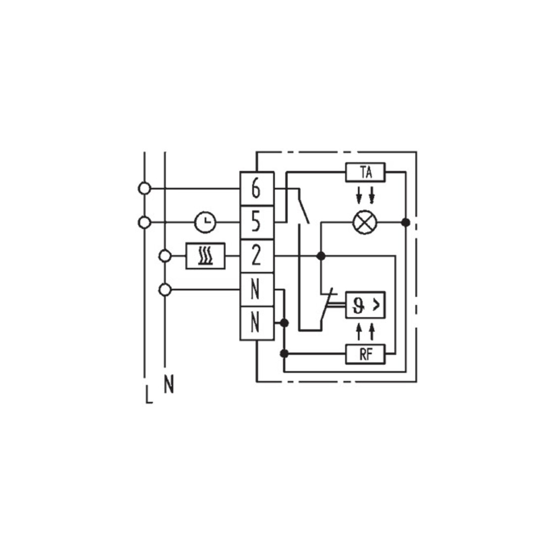 Eberle Controls Régulateur de température RTR-E 6202rw