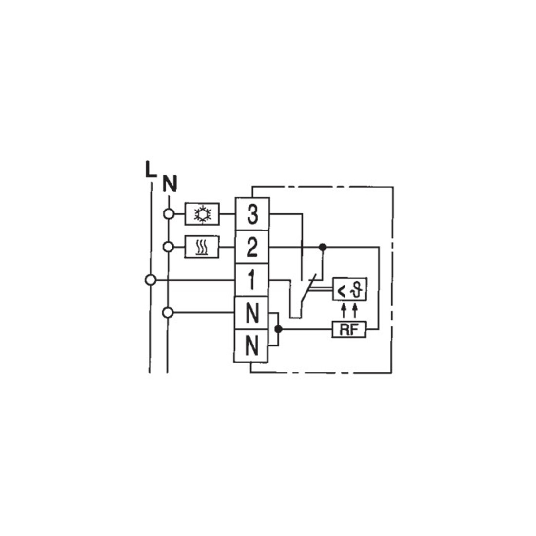 Eberle Controls Régulateur de température RTR-E 6704