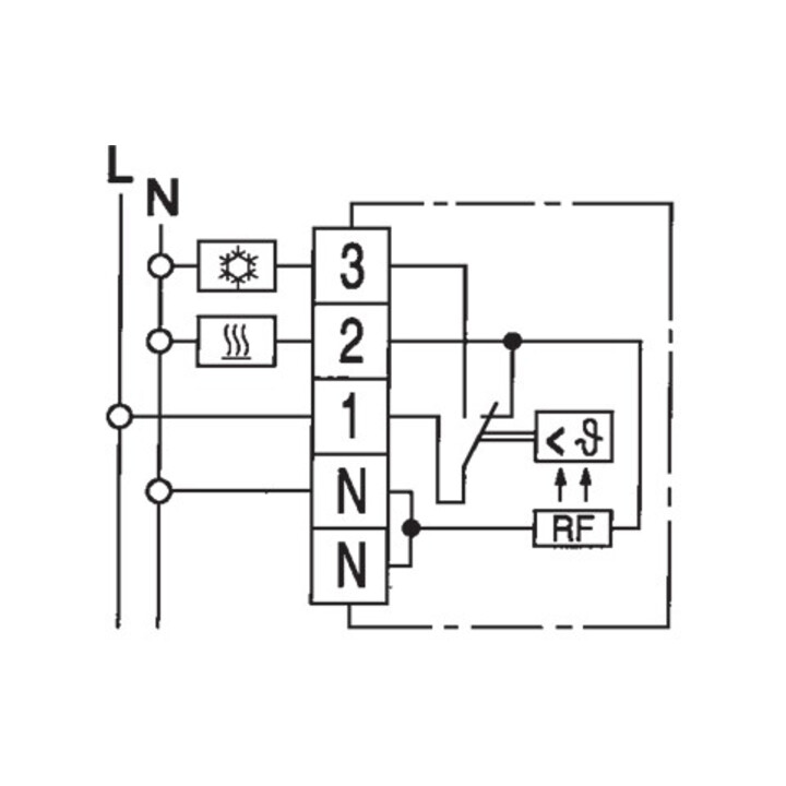 Eberle Controls Régulateur de température RTR-E 6705