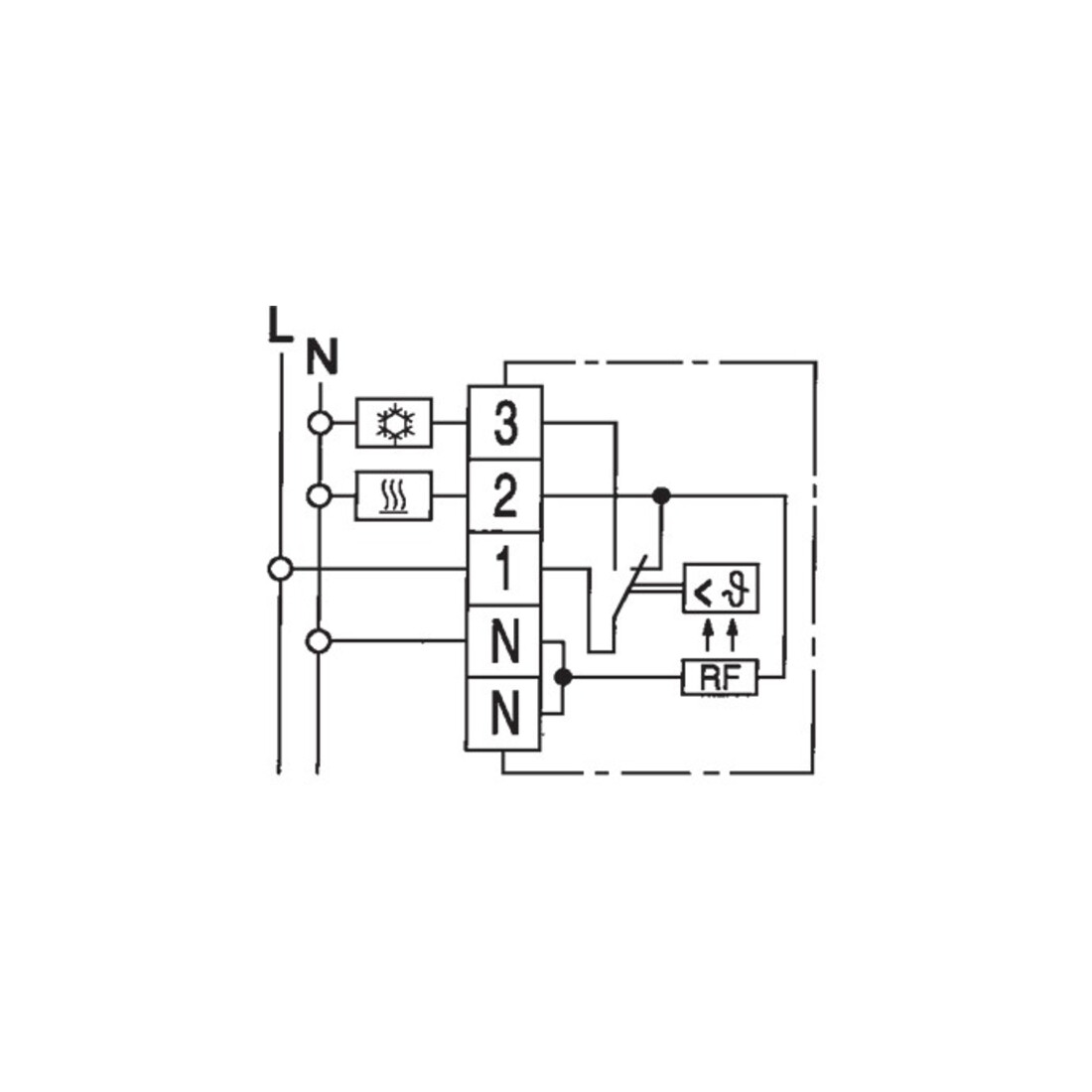 Eberle Controls Régulateur de température RTR-E 6705