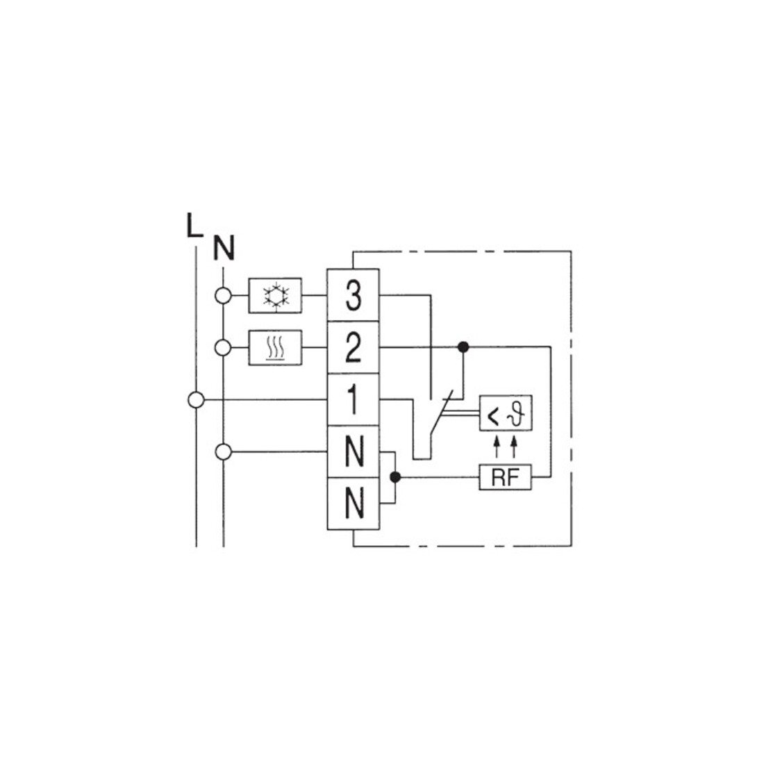 Eberle Controls Régulateur de température RTR-E 6721ws