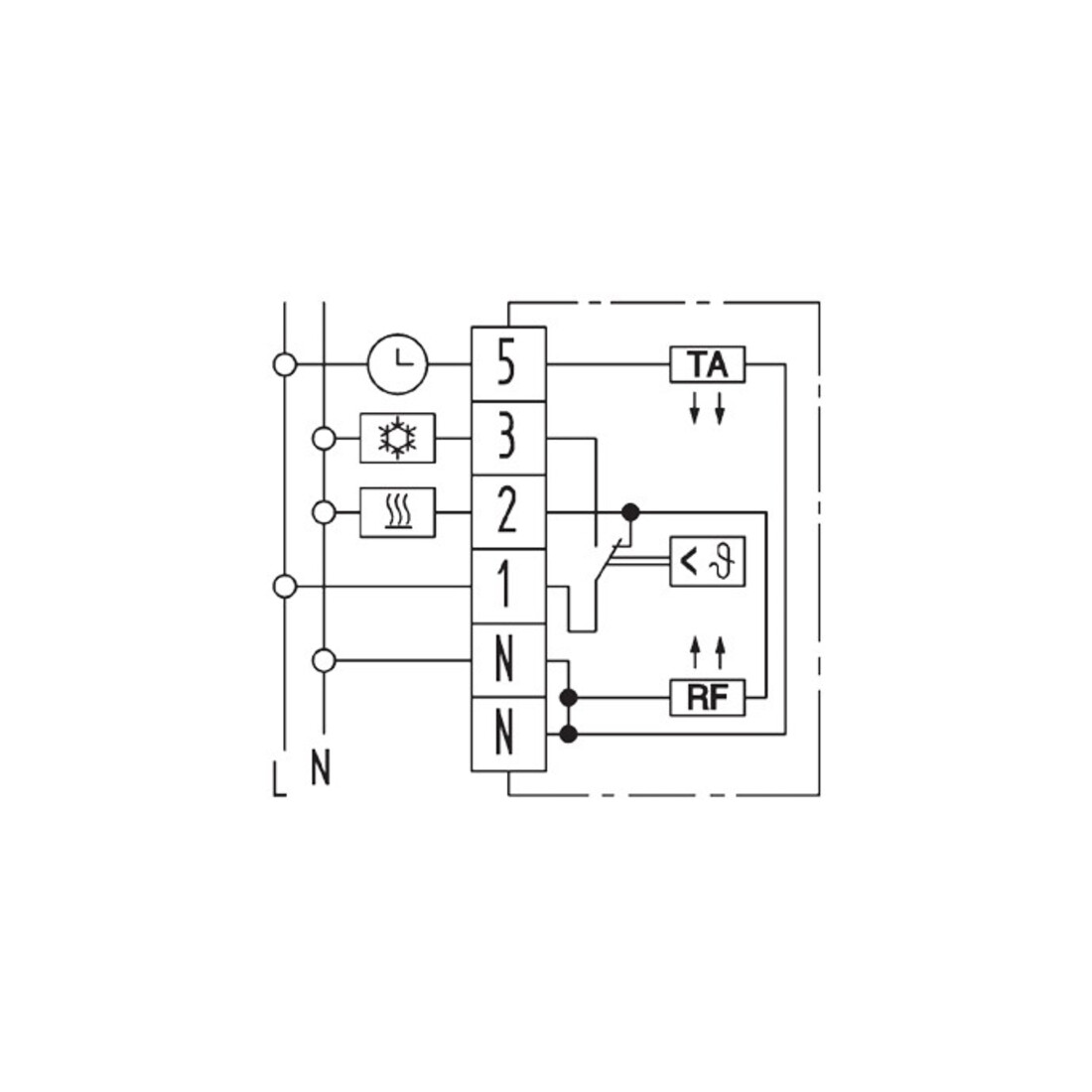 Eberle Controls Régulateur de température RTR-E 6724rw