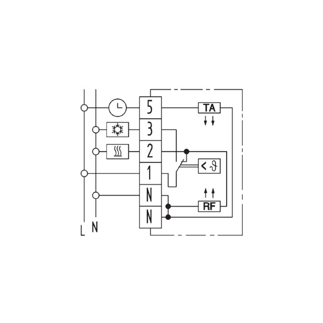 Eberle Controls Temperaturregler RTR-E 6724rw