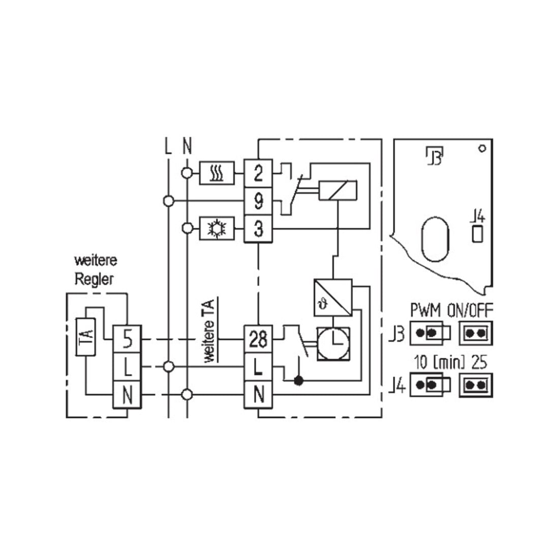 Eberle Controls Uhrenthermostat mit Tagesprogramm easy 3 pt