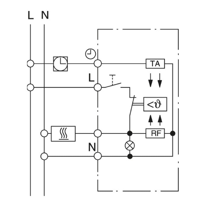Eberle Controls UP-Raumregler 5-30C AC230V 1Öffner UTE 1015-RAL9010-G55