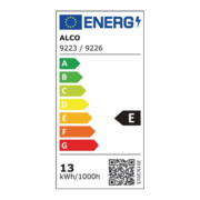 Éclairage à loupe à LED lunette 190,5 mm (7,5 po.) avec cache, tête rectangulair-4
