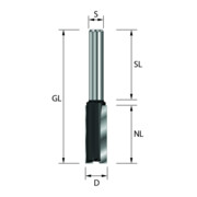 product.name