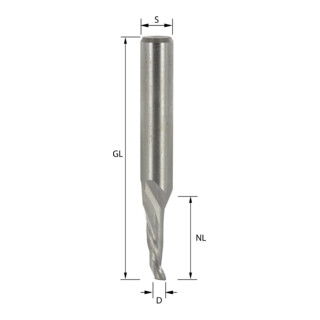 Fraise à rainurer EDESSÖ HS- (HSS) pour foret hélicoïdal, Z=1, rotation dans le sens des aiguilles d'une montre, convient pour l'alimentation mécanique