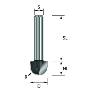 Edessö Sbavatore cavo per scanalature HW- (HM), Z=2