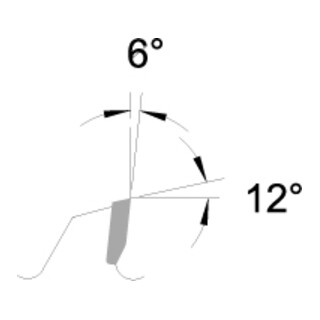 EDESSÖ Cirkelzaagblad Precision MULTImat Super-WZ, HW SWZ