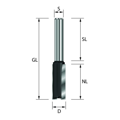 EDESSÖ HW- (HM) groeffrees XL, lange snijkantlengte, Z=2, diameter 12 NL32, GL64 S6