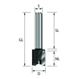 EDESSÖ HW- (HM) Planfräser, Z=2