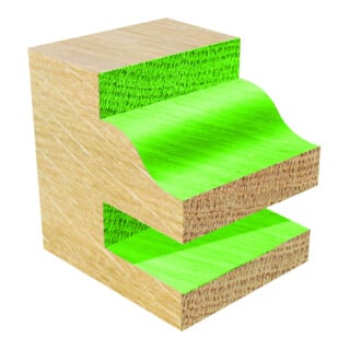 EDESSÖ HW- (HM) Profil- und Konterprofil Garnitur A, Z=2, Kugellager unten