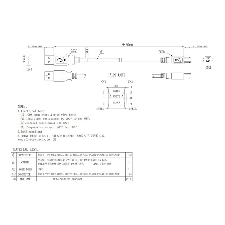 EFB-Elektronik Câble de connexion USB A vers B 1,0 m vert USB2.0 K5255.1