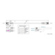 EFB-Elektronik Câble patch Cat.5e 2xRJ45 avec SF/UTP EC5000 1m vert