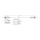 EFB-Elektronik Câble patch Cat.5e 2xRJ45 avec SF/UTP EC5000 1m vert