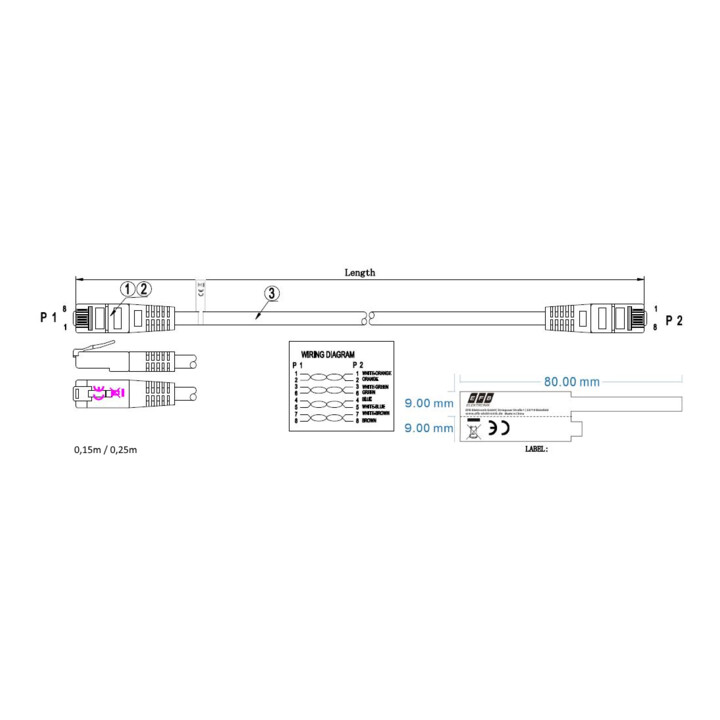 EFB-Elektronik Patchkabel Cat.5E 2xRJ45 mit UTP K8093.2m gn