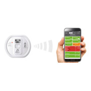 Ei Electronics Kohlenmonoxidwarnmelder 10-Jahres Batt.Funk Ei208iW-3XD-4