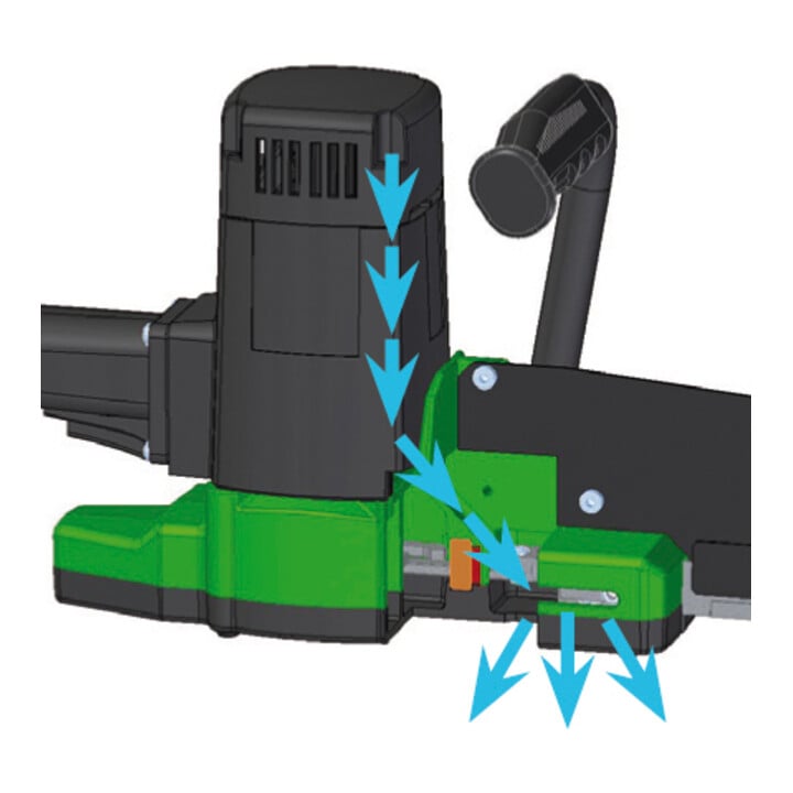 Eibenstock dubbelbladzaag EDB 480.1