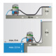 Eibenstock pompzuiger EPS 50