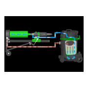 Eibenstock Wasserrecyclingsystem WRS 50-2