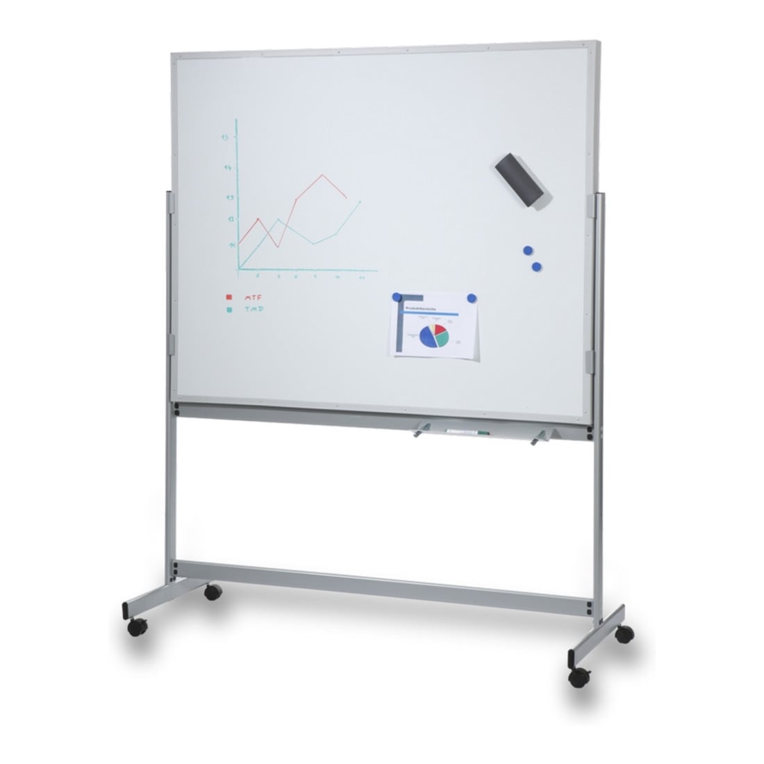 Eichner Mobiel Planningsbord A4