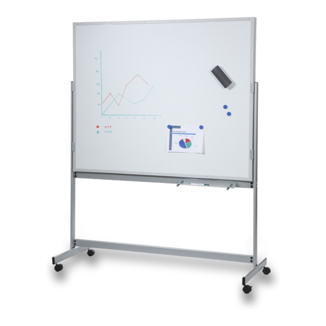 Eichner Mobile Planungstafel A4
