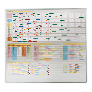 Eichner VISIPLAN-Tafel ohne Raster, 73 Schienen grau