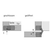 Einfrässcharnier Stabilo 72 Metall vorliegend/einliegend vern.HETTICH-3