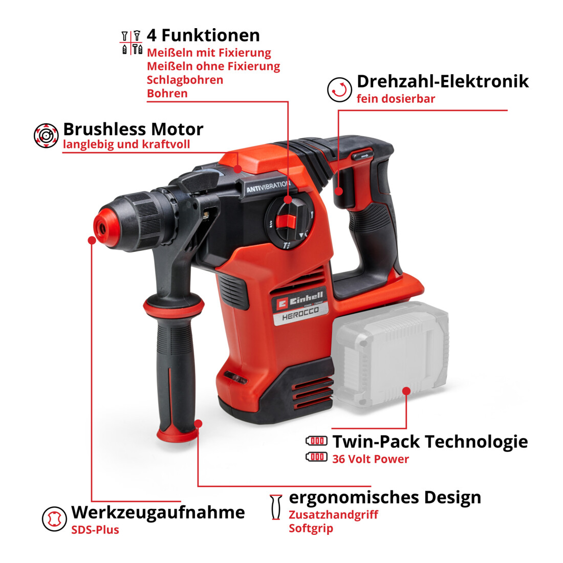 Einhell Accu Hamerboor HEROCCO 36/28