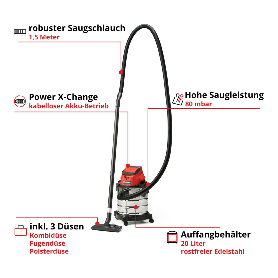 Einhell Accu Nat-Droogzuiger TC-VC 18/20 Li S-Solo