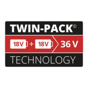 Einhell Akku 2x 18V 4,0Ah PXC-Twinpack-4