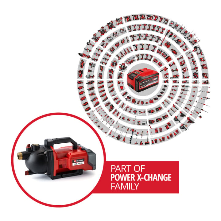Einhell Akku-Gartenpumpe AQUINNA 36/30
