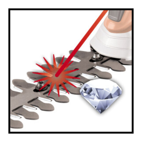 Einhell Akku-Gras- und Strauchschere GE-CG 12 Li